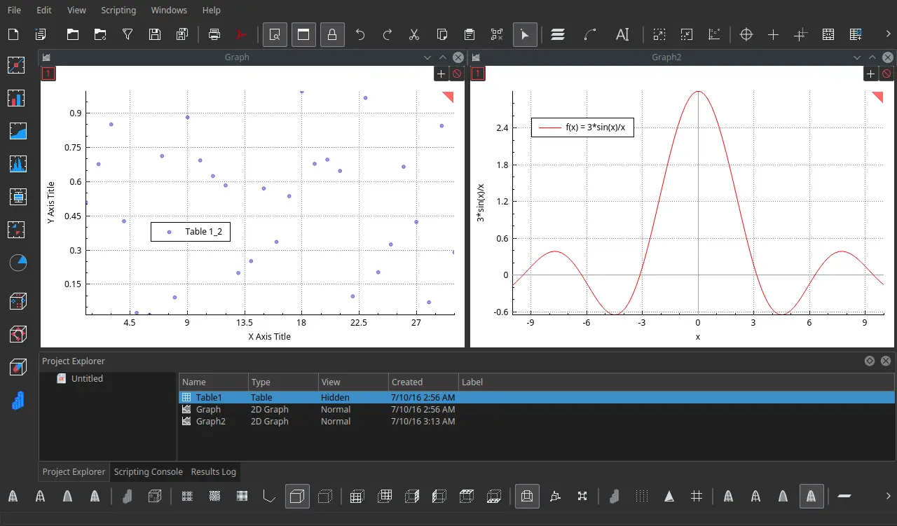 alphaplot