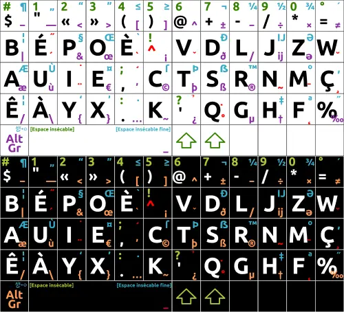 stickers_bépo